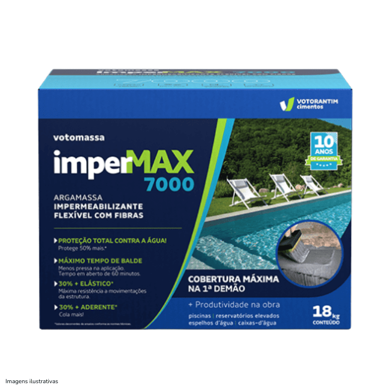 ImperMAX 7.000 Votomassa – Revestimento Impermeabilizante Flexível
